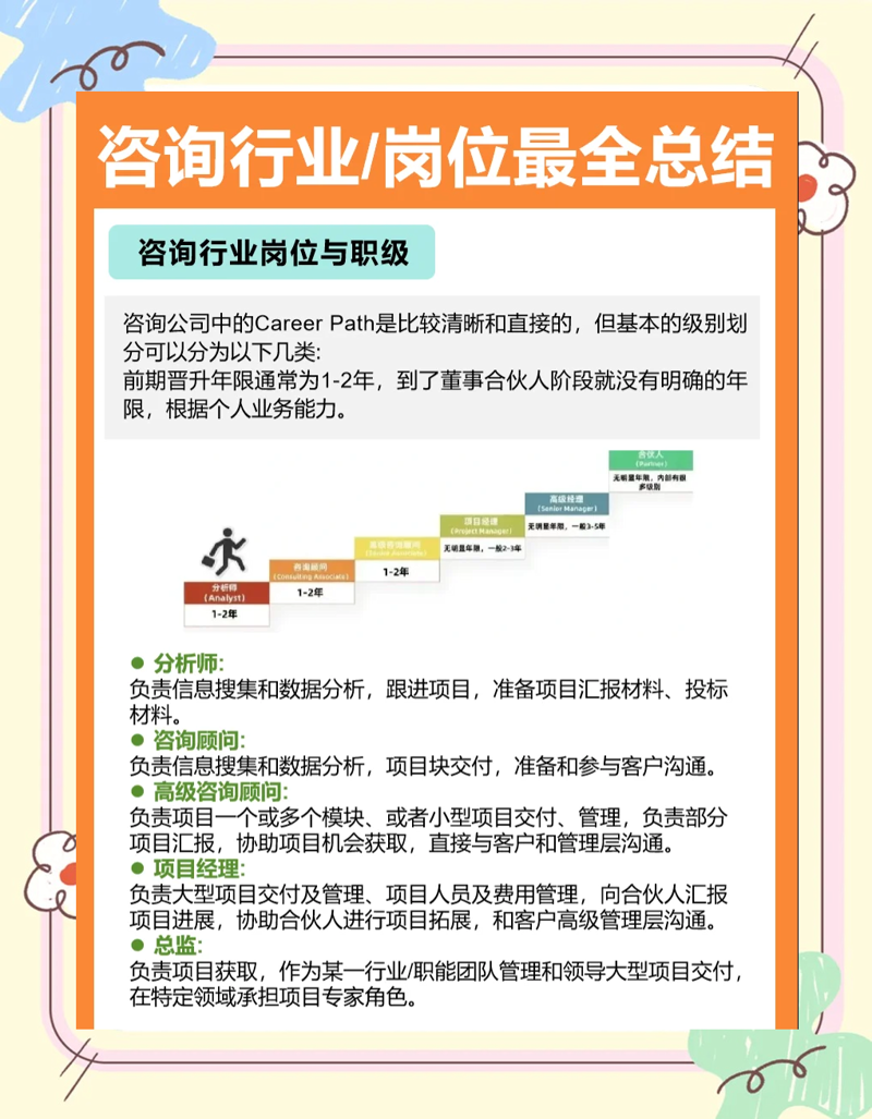 市场调研报告选购指南：帮助您洞察行业趋势